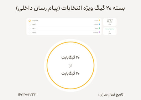 فعال‌سازی بسته اینترنت رایگان ایرانسل ویژه انتخابات