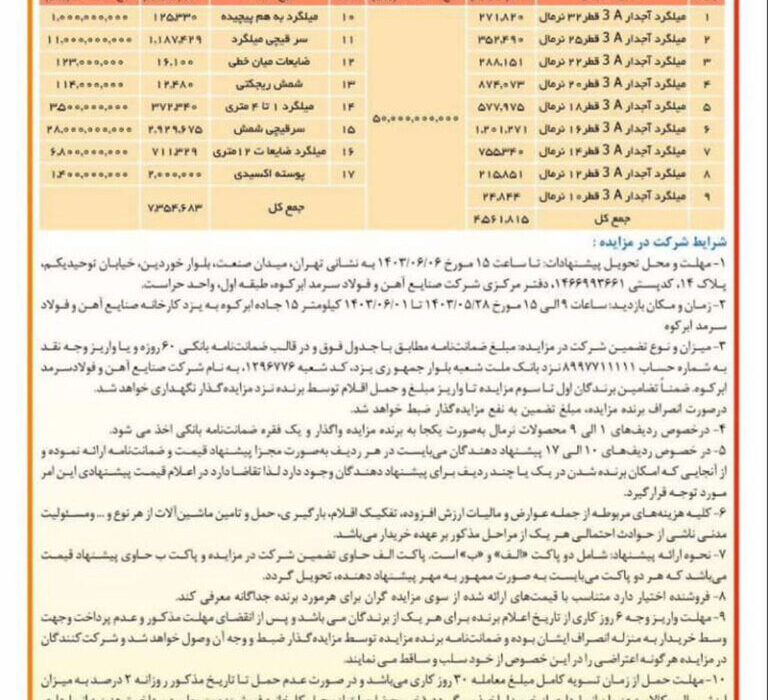 مزایده عمومی شرکت صنایع آهن و فولاد سرمد ابرکوه