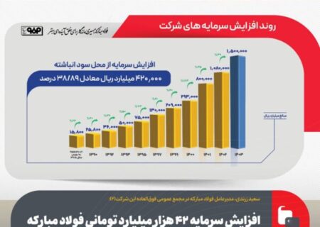 درآمد ۱۵ میلیارد دلاری فولاد مبارکه در افق ۱۴۱۰/ افزایش سرمایه ۴۲ هزار میلیارد تومانی فولاد مبارکه