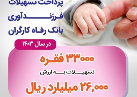پرداخت بیش از ۲۶ هزار میلیارد ریال تسهیلات قرض‌الحسنه فرزندآوری توسط بانک رفاه کارگران