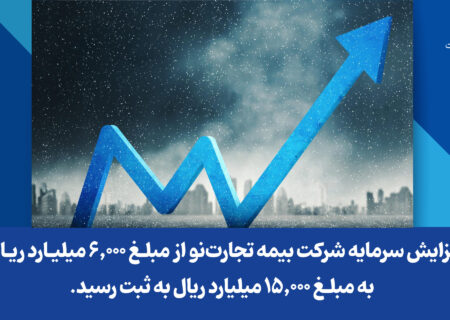 افزایش سرمایه شرکت بیمه تجارت‌نو از مبلغ 6,000 میلیارد ریال به مبلغ 15,000 میلیارد ریال به ثبت رسید