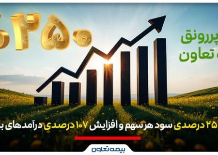 بهار پررونق بیمه تعاون؛ جهش ۲۵۰ درصدی سود هر سهم و افزایش ۱۰۷ درصدی درآمدهای بیمه‌ای