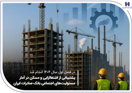 پشتیبانی از اشتغال‌زایی و مسکن در آمار مسئولیت‌های اجتماعی بانک صادرات ایران