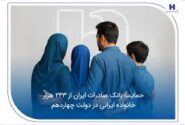 حمایت بانک صادرات ایران از 243 هزار خانواده ایرانی در دولت چهاردهم