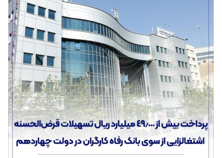 پرداخت بیش از 49.000 میلیارد ریال تسهیلات قرض‌الحسنه اشتغالزایی از سوی بانک رفاه کارگران در دولت چهاردهم