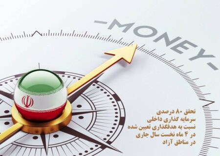 تحقق ۸۰ درصدی سرمایه‌گذاری داخلی نسبت به هدف‌گذاری تعیین شده در ۴ ماه نخست سال‌جاری در مناطق آزاد
