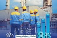 استقرار سیستم مدیریت ایمنی فرآیند در پتروشیمی بوعلی سینا