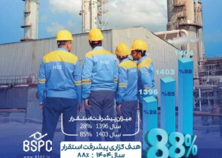 استقرار سیستم مدیریت ایمنی فرآیند در پتروشیمی بوعلی سینا