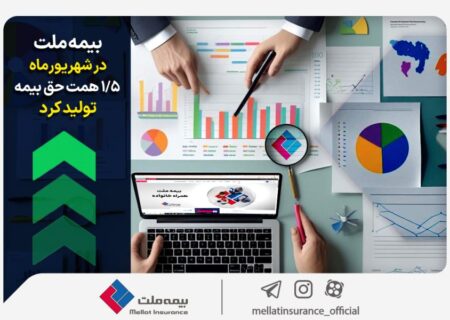 بیمه ملت در شهریورماه ۱.۵ همت حق بیمه تولید کرد