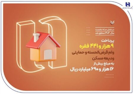 بانک صادرات ایران در حمایت از مستأجران، بیش از ۹۴۰۰ وام ودیعه مسکن پرداخت کرد