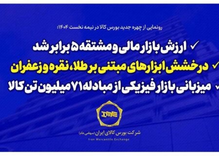 ارزش بازار مالی و مشتقه ۵ برابر شد/ درخشش ابزارهای مبتنی بر طلا، نقره و زعفران/ میزبانی بازار فیزیکی از مبادله ۷۱ میلیون تن کالا
