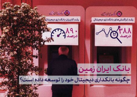 رشد چشمگیر کانال‌ های بانکداری مدرن بانک ایران زمین در شش‌ ماهه نخست سال ۱۴۰۴