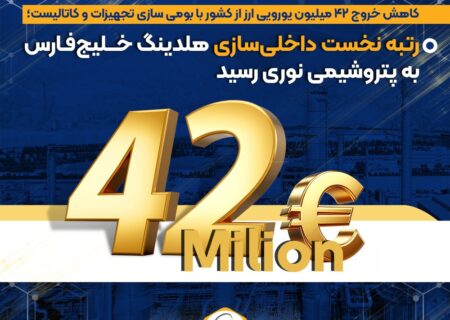 رتبه نخست داخلی‌سازی هلدینگ خلیج‌فارس به پتروشیمی نوری رسید