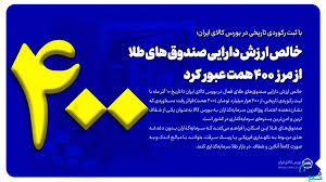 خالص ارزش دارایی صندوقهای طلا از ۴۰۰ همت عبور کرد