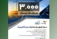 عرضه اوراق مرابحه شرکت نیان الکترونیک با ضمانت بانک توسعه صادرات ایران