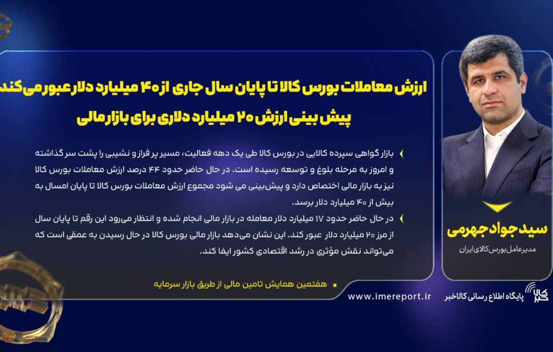 ارزش معاملات بورس کالا به بیش از ۴۰ میلیارد دلار خواهد رسید