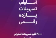 ۹۰۰۰ فقره تسهیلات آساوام پرداخت شد