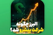 بیمه البرز چگونه به شرکت پیشرو در صنایع کشور تبدیل شد؟