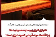 ناترازی انرژی زیر سایه محدودیت‌ها؛ چرا اقتصاد مولد قربانی کمبود انرژی است؟