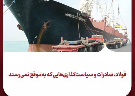 فولاد، صادرات و سیاست‌گذاری‌هایی که به‌موقع نمی‌رسند