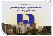 بانک صادرات ایران ۳۴ هزار وام ودیعه مسکن به مستأجران پرداخت کرد