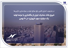 خروج بانک صادرات ایران از بنگاه‌داری با عرضه اولیه یک میلیارد سهم «ثپهران» در ۲۰ بهمن