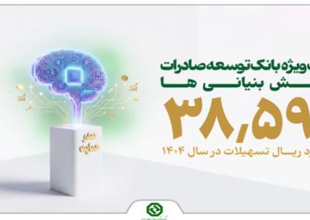 دانش بنیان ها در صدر حمایت های مالی