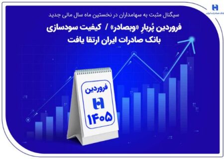 فروردین پُربارِ «وبصادر» / کیفیت سودسازی بانک صادرات ایران ارتقا یافت