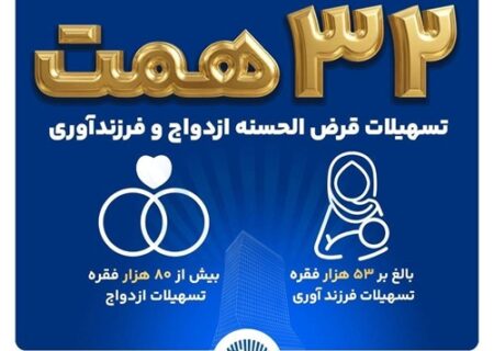 حمایت ۳۲ همتی بانک تجارت از جوانان و خانواده‌های ایرانی با اعطای ۱۳۳ هزار فقره تسهیلات ازدواج و فرزندآوری در سال ۱۴۰۴