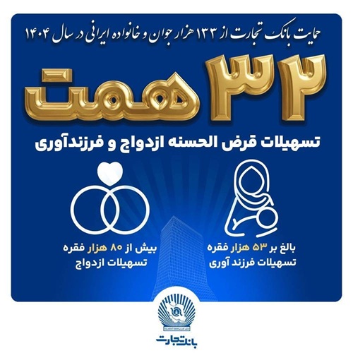 حمایت ۳۲ همتی بانک تجارت از جوانان و خانواده‌های ایرانی با اعطای ۱۳۳ هزار فقره تسهیلات ازدواج و فرزندآوری در سال ۱۴۰۴