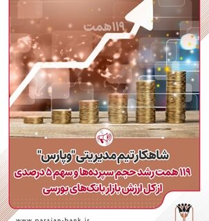شاهکار تیم مدیریتی « وپارس»؛ ۱۱۹همت رشد حجم سپرده‌ها و سهم ۵ درصدی ‌ازکل ارزش بازار بانک‌های بورسی