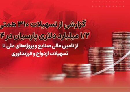 گزارشی از تسهیلات۳۱۰ همتی و۲/۱ میلیارد دلاری پارسیان در ۱۴۰۴/ از تامین مالی صنایع و پروژه های ملی تا تسهیلات ازدواج و فرزندآوری