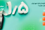 اصناف چگونه از بانک مهر ایران وام دریافت کنند؟