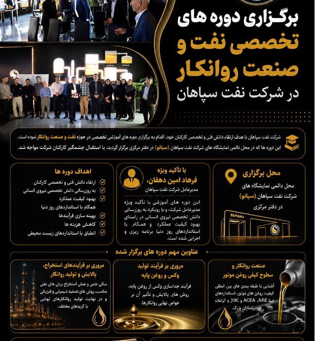 برگزاری دوره های تخصصی نفت و صنعت روانکار در شرکت نفت سپاهان