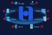 همه خدمات بانک صادرات ایران در بسترهای حضوری و غیرحضوری برقرار شد/ شعب شنبه و یکشنبه تا ساعت ۱۷ خدمت‌رسانی می‌کنند