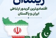 بهار در منطقه منفصله ریمدان منطقه آزاد چابهار