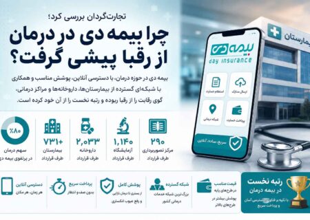 چرا بیمه دی در درمان از رقبا پیشی گرفت؟