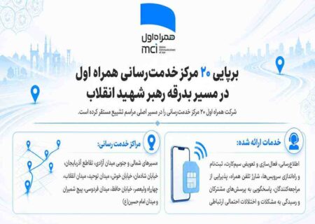 ۲۰ مرکز خدمت‌رسانی همراه اول در مسیر بدرقه رهبر شهید انقلاب