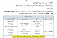 بازار سرمایه در روزهای ۱۳ تا ۱۵ تیر ۱۴۰۵ فعالیتی ندارد