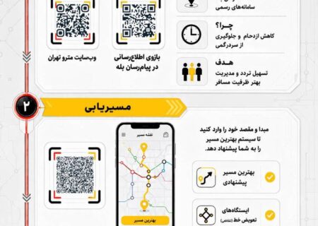 مترو تهران در روزهای وداع و تشییع
