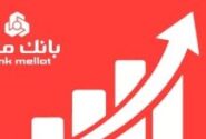 جایگاه نخست بانك ملت در ۱۰ شاخص مهم مالی/ جهش ۷۷ درصدی تراز عملیاتی تجمیعی وبملت
