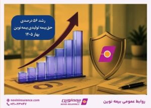 رشد ۵۶ درصدی حقبیمه تولیدی بیمه نوین در بهار ۱۴۰۵