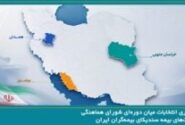 برگزاری انتخابات میان دوره‌ای شورای هماهنگی شرکت‌های بیمه در استان‌های بوشهر، خراسان جنوبی و همدان