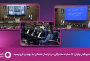 افتتاح ۱۷ سایت مخابراتی رایتل در خراسان شمالی/ راهبرد جدید رایتل حرکت به سمت اپراتور صنعت است