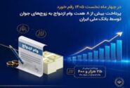 در چهار ماه نخست ۱۴۰۵ رقم خورد؛ پرداخت بیش از ۸ همت وام ازدواج به زوج‌های جوان توسط بانک ملی ایران